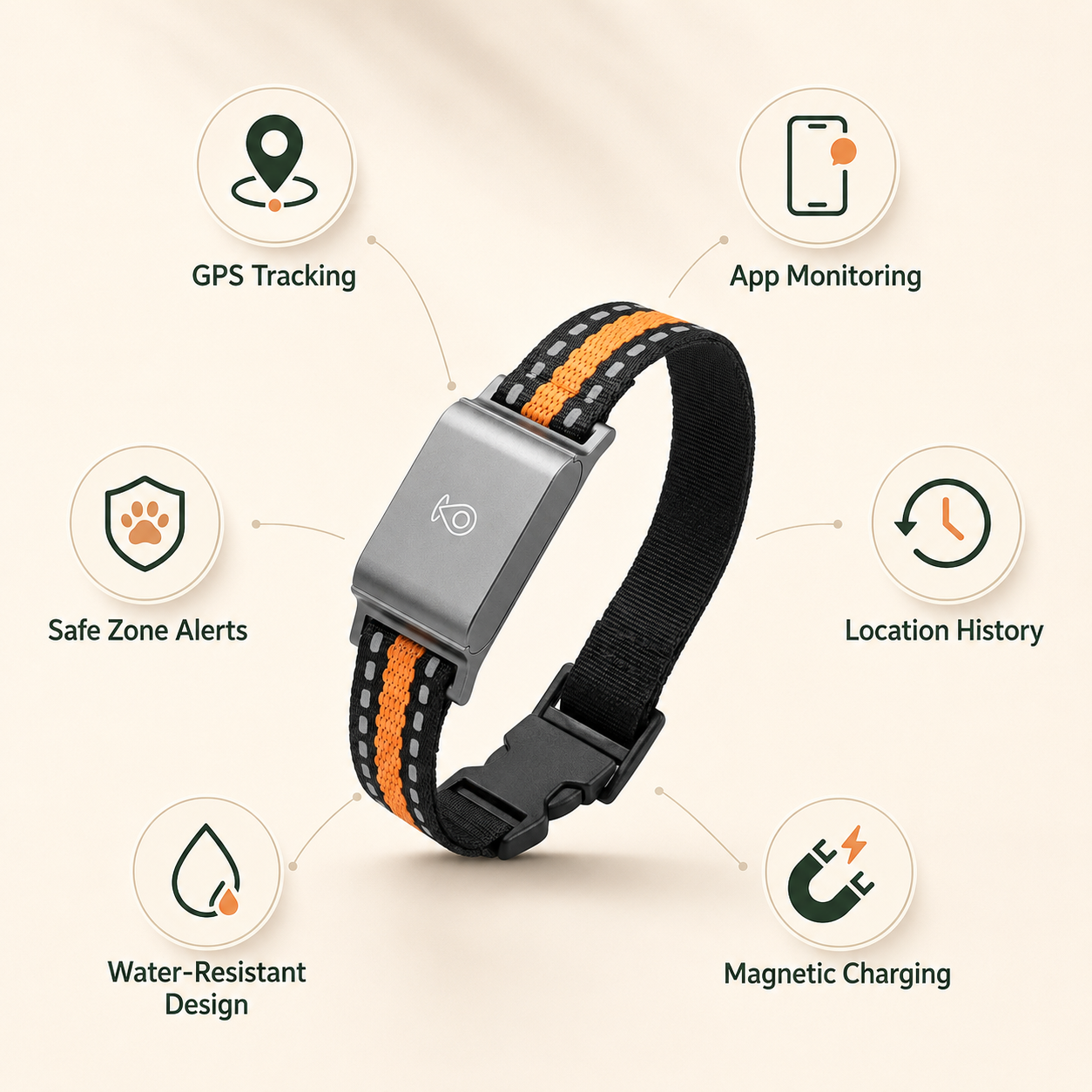 TRACKPAW – GPS Pet Collar Tracker for Dogs & Cats